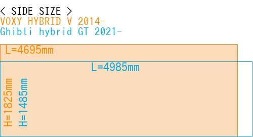 #VOXY HYBRID V 2014- + Ghibli hybrid GT 2021-